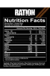ration ration
