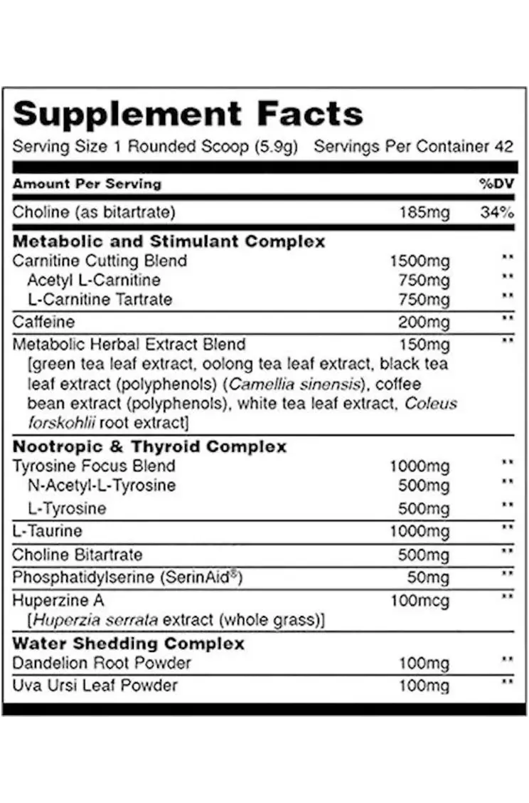 advanced cuts powder