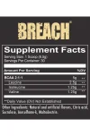 breach
