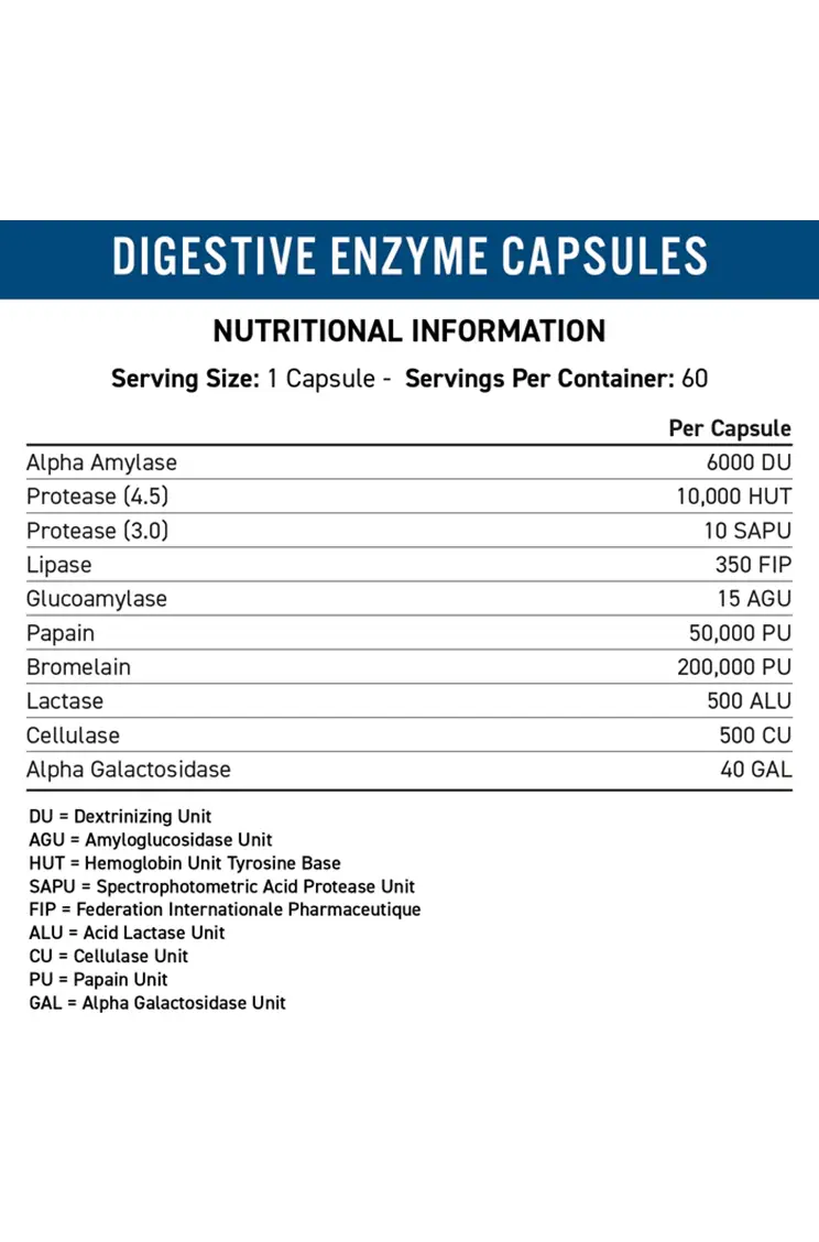 digestive enzymes