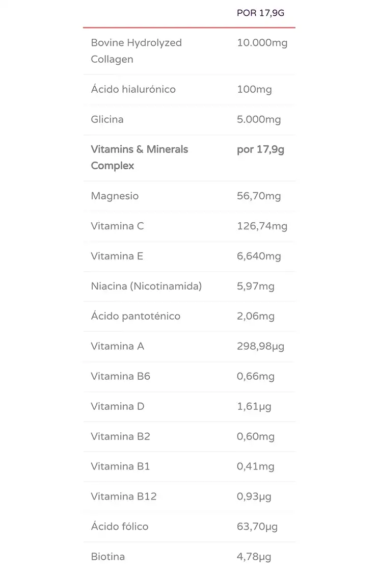 Collagen Plus WheyLand