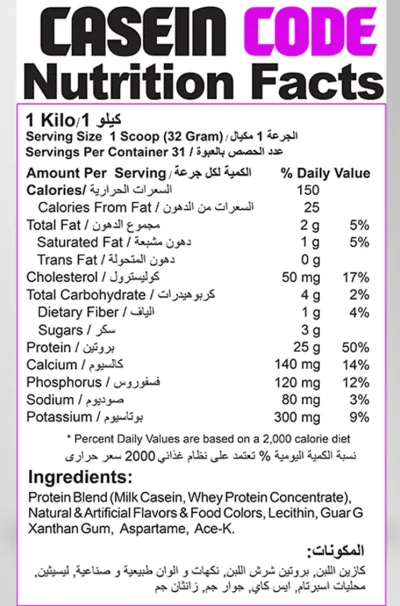 Casein Code