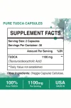 Advanced Tudca Samburga