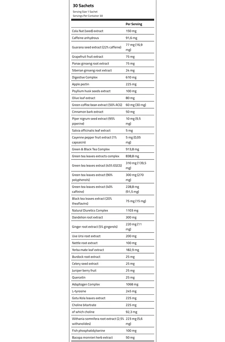 Anabolic Cuts Kevin Levrone