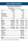 Bcaa Amino Hydrate Applied Nutrition