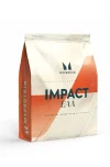 Impact Eaa Impact Eaa