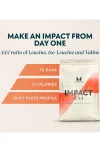 Impact Eaa Impact Eaa