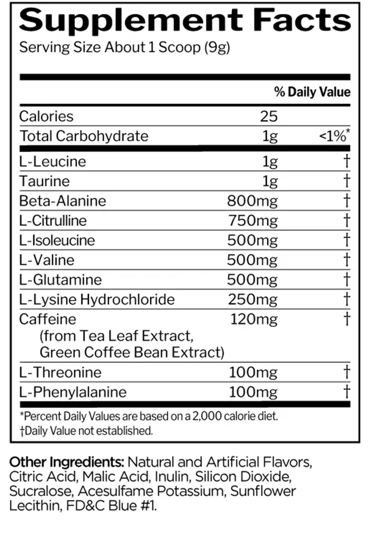 Energized Amino Rule1 Energized Amino Rule1