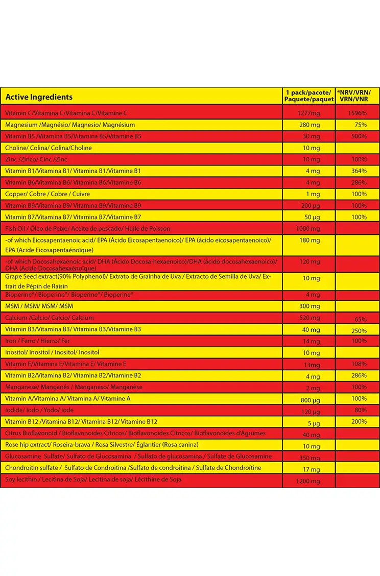 Code X Multivitamin Marvelous