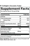 Collagen Peptides Rule1 Collagen Peptides Rule1