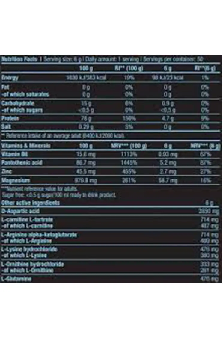 Test + GH Biotech Test + GH Biotech