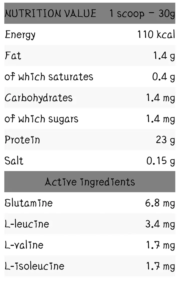 Core Hydrolysate William Bonac Core Hydrolysate William Bonac