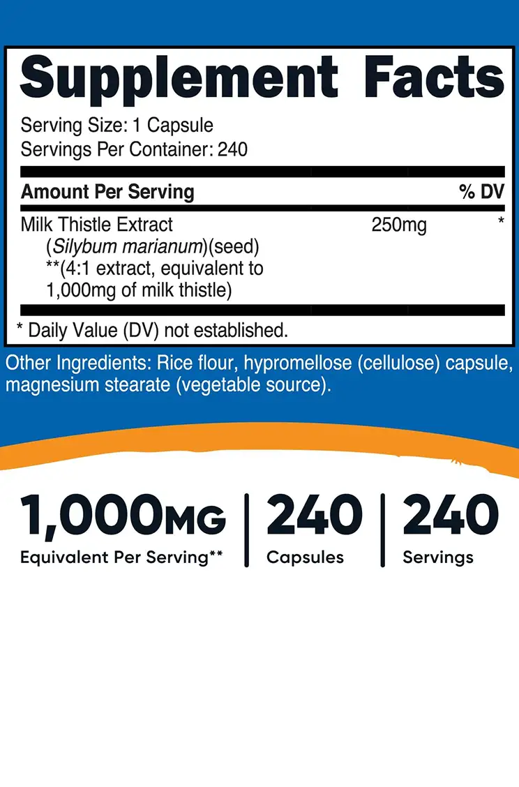 Milk Thistle Nutricost