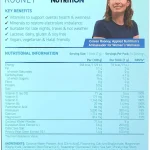 Coleen's Hydration powder Applied Nutrition Coleen's Hydration powder Applied Nutrition