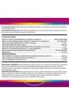 Centrum MultiGummies Women/Femmes Centrum MultiGummies Women/Femmes
