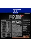 Hyperbolic Mass Gh Usn Hyperbolic Mass Gh Usn