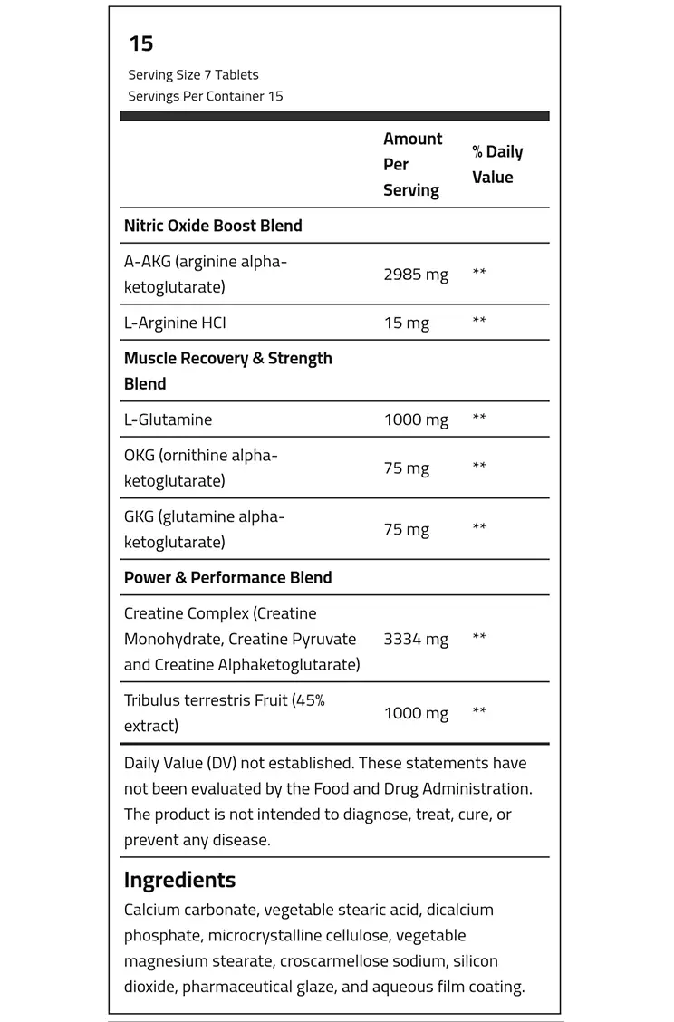 Nitro Stack Pack Nitro Stack Pack