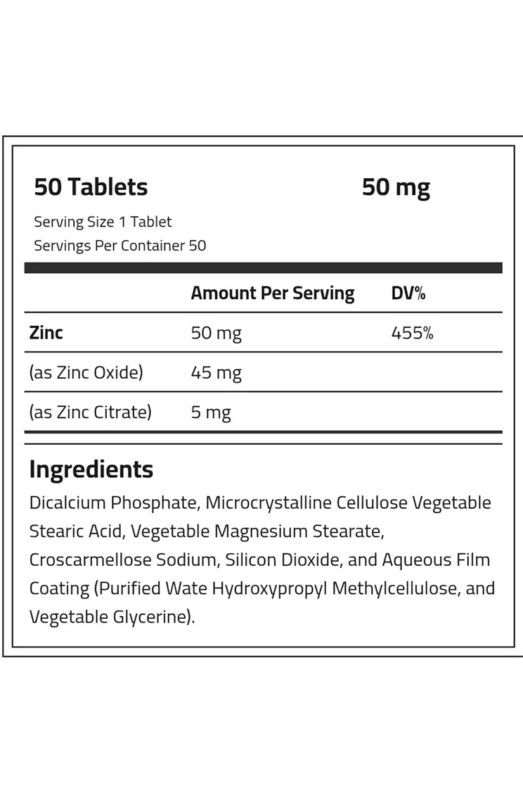 Zinc Body Builder Zinc Body Builder