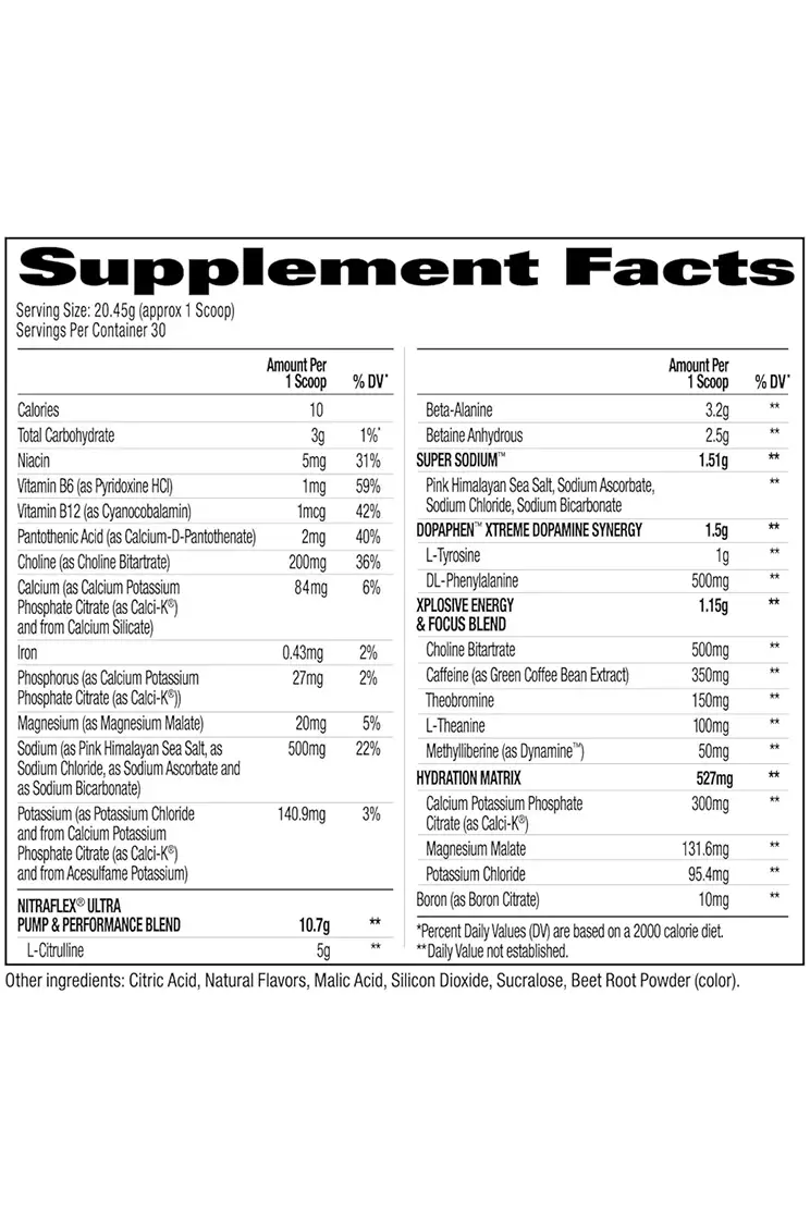 Pro Whey Spider Labs