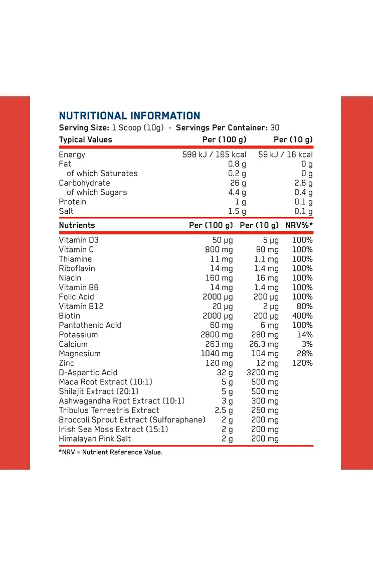 TRT Applied Nutrition TRT Applied Nutrition