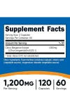 Citrus Bergamot Nutricost Citrus Bergamot Nutricost