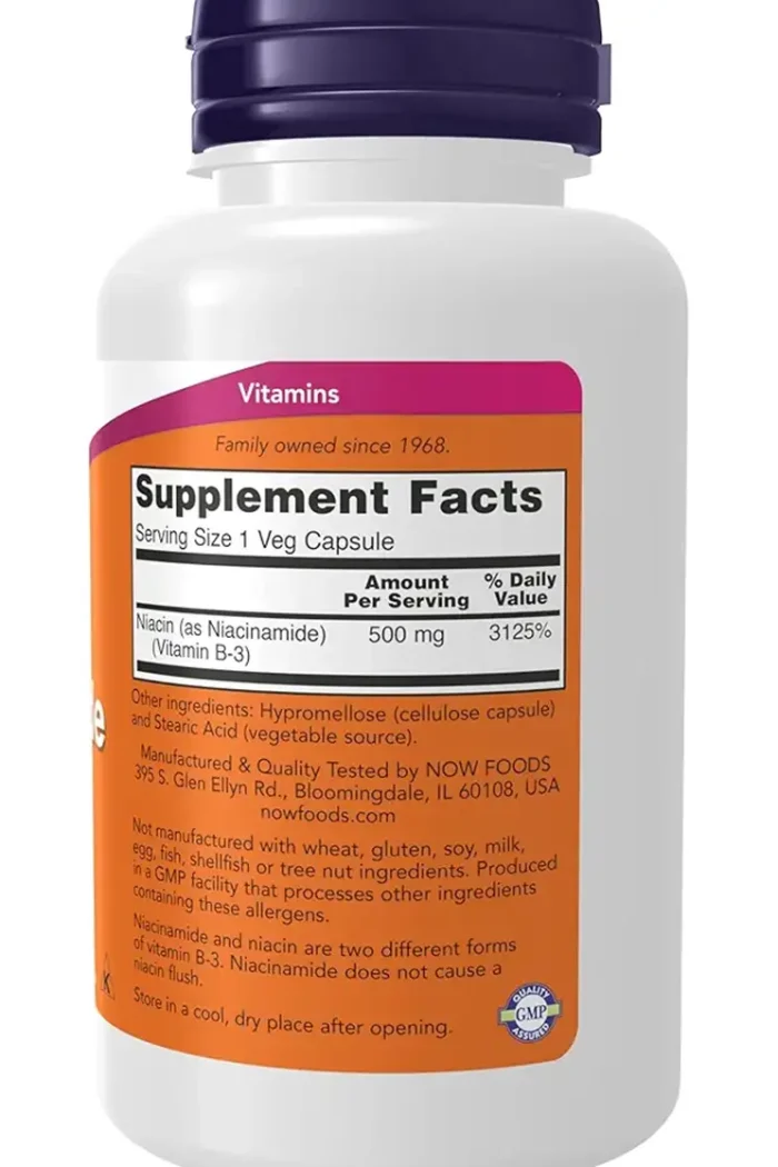 Niacinamide Now