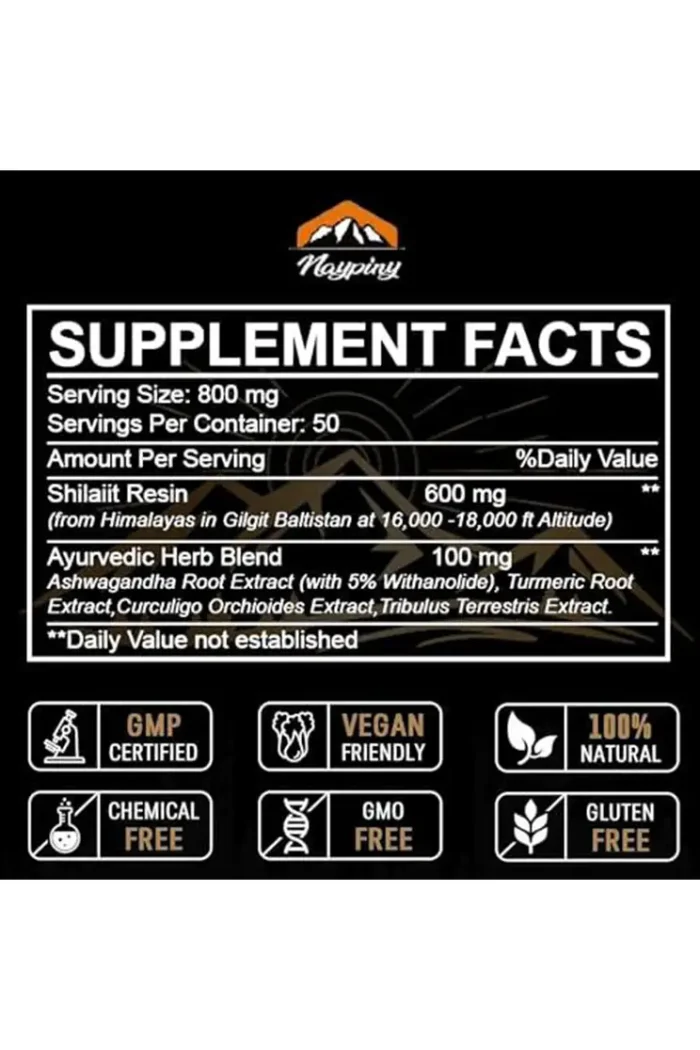 Shilajit Naypiny
