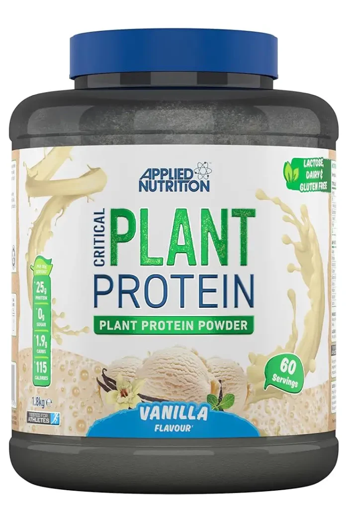 Critical Plant Protein Applied Nutrition