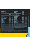 amino-energy-zero-biotech-usa-facts copy